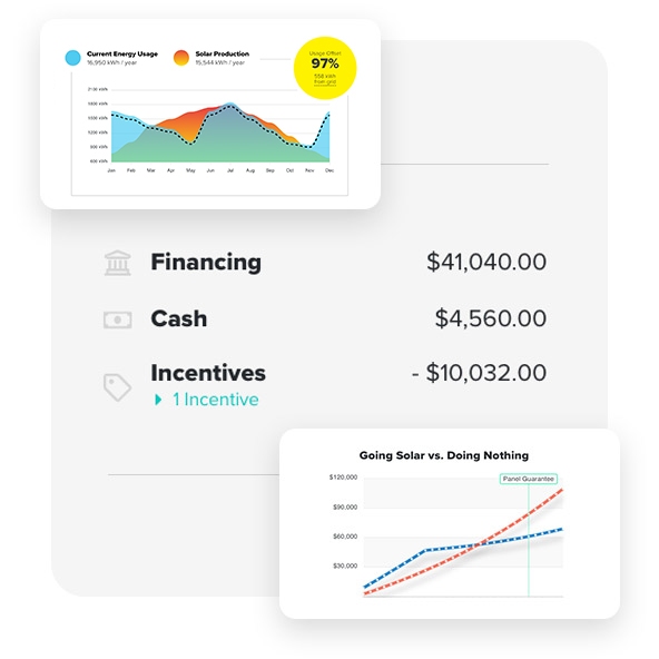 Generate proposals